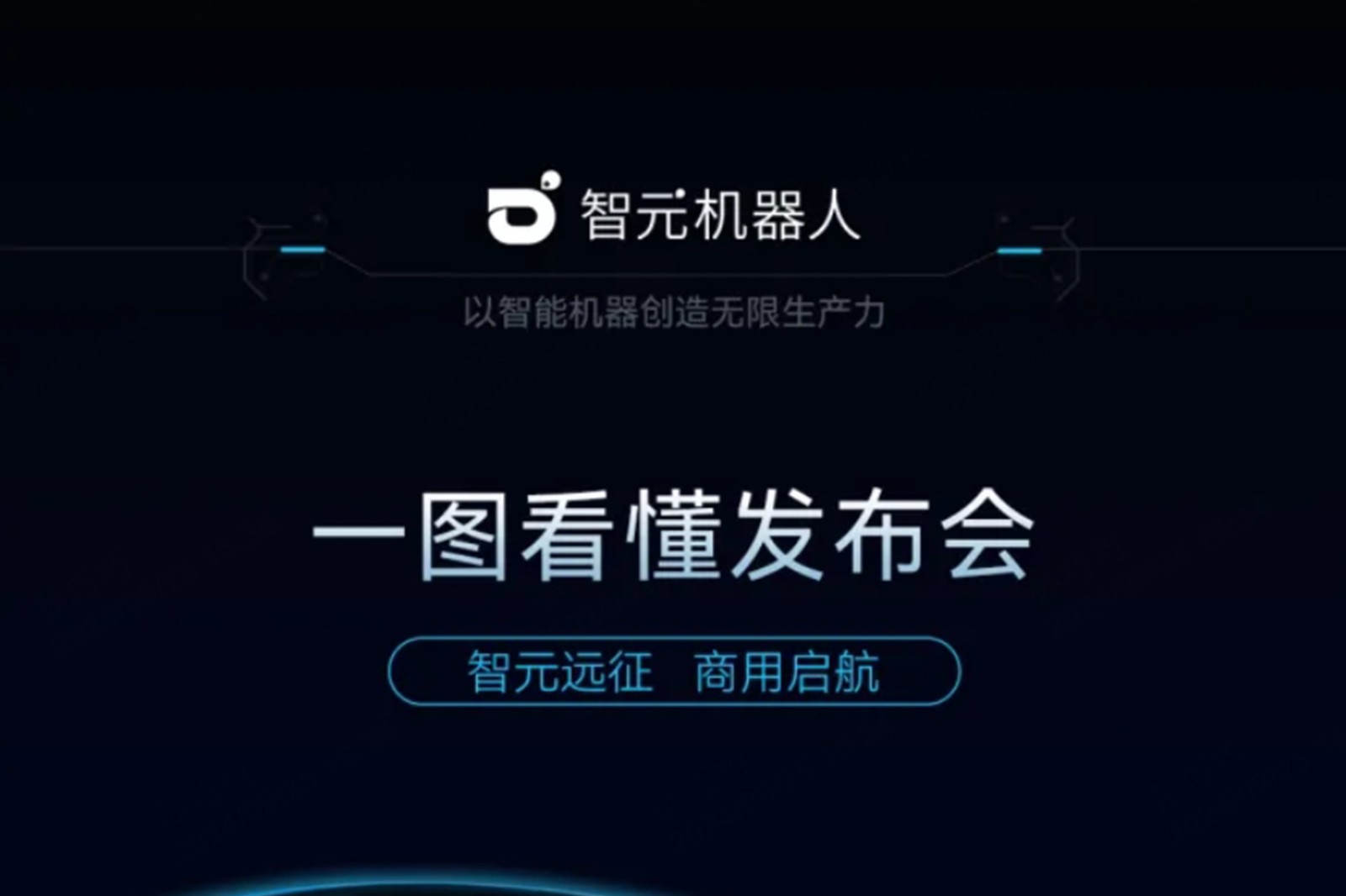一图看懂丨必一运动
2024年度新品发布会