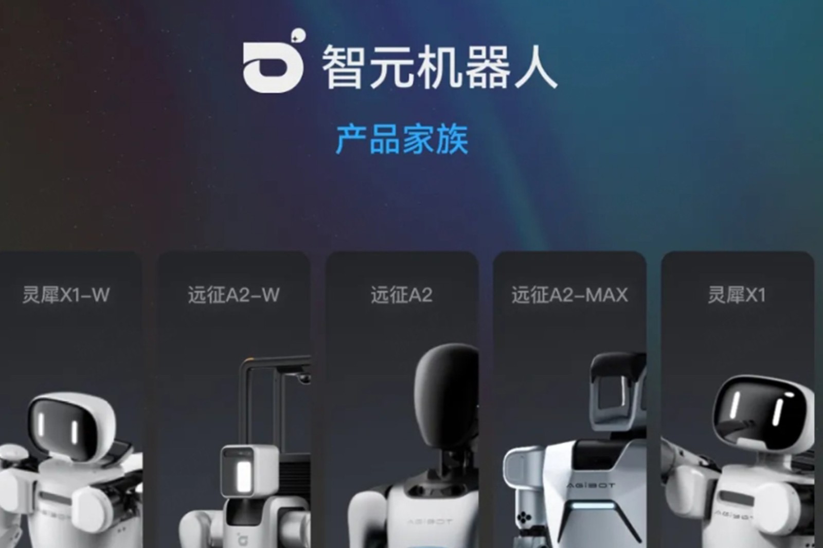 一图读懂 丨 必一运动
机器人销售策略