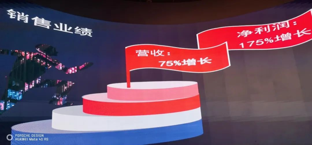 PG国际表彰大会 PG国际表彰大会